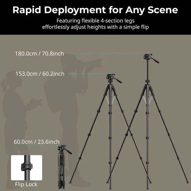Alt view image 4 of 5 - SmallRig 71" Camera Tripod Stand AP-21, Travel Tripod for iPhone and Camera for Canon for Nikon with Phone Holder & Carry Bag, Portable Beginner Tripod with Quick-Flip Lock Legs, Max Load 11lb