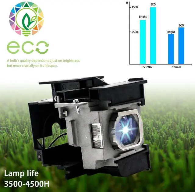 Alt view image 2 of 5 - SRZNJZ ET-LAA410 Original Replacement Projector Lamp Bulb for Panasonic PT-AE8000U PT-AE8000 PT-AT6000E PT-AT6000 with Housing