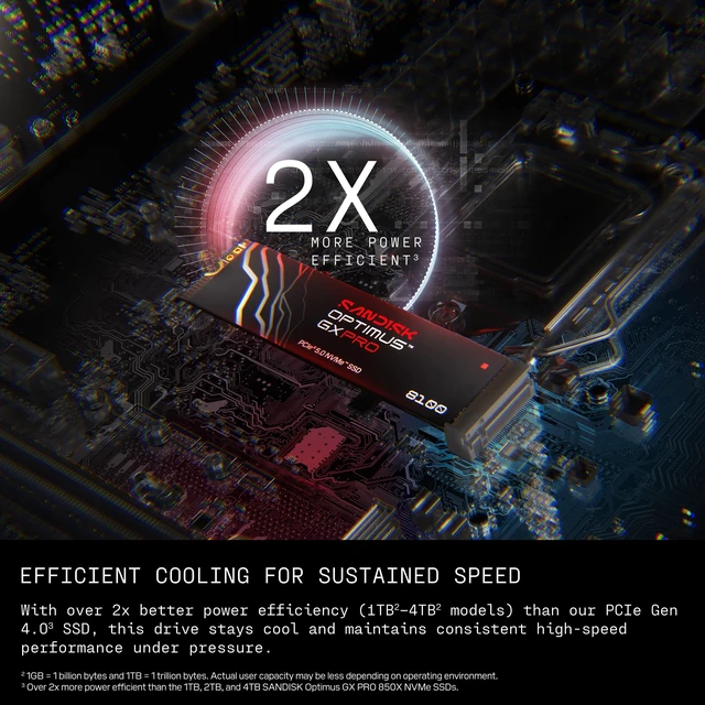 Alt view image 5 of 5 - Sandisk Optimus GX PRO 8100 2TB PCIe 5.0 NVMe SSD, M.2 2280