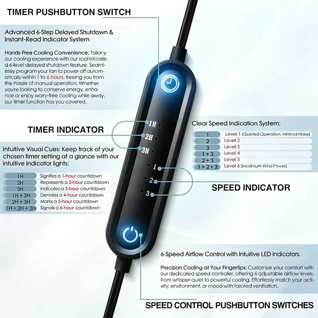 Alt view image 4 of 5 - Xiaoqijia 2 Pack 3X 120mm Silent Cooling Fan ^^ 5V/12V USB/DC 6-Speed Timed