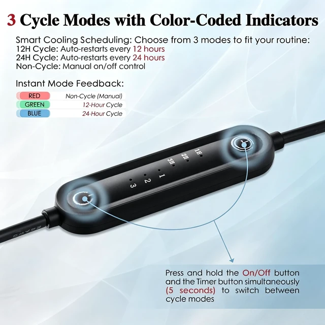 Alt view image 5 of 5 - Xiaoqijia 2 Pack 3X 120mm Silent Cooling Fan ^^ 5V/12V USB/DC 6-Speed Timed