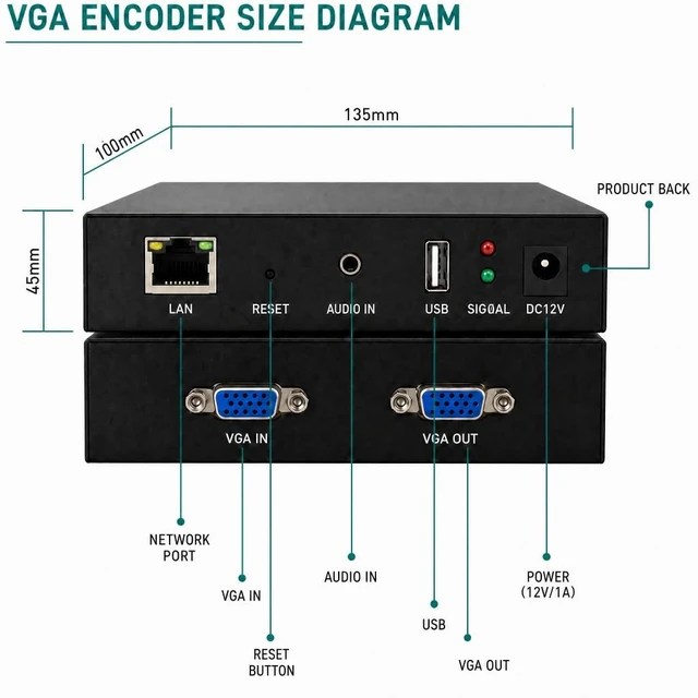 Alt view image 5 of 5 - 1080P 60fps VGA Video Encoder with VGA Local Loopout, Supports SRT RTMP RTSP UDP Multicast HTTP HLS ONVIF, IPTV Compatible, Live Stream Encoder for YouTube Facebook Twitch