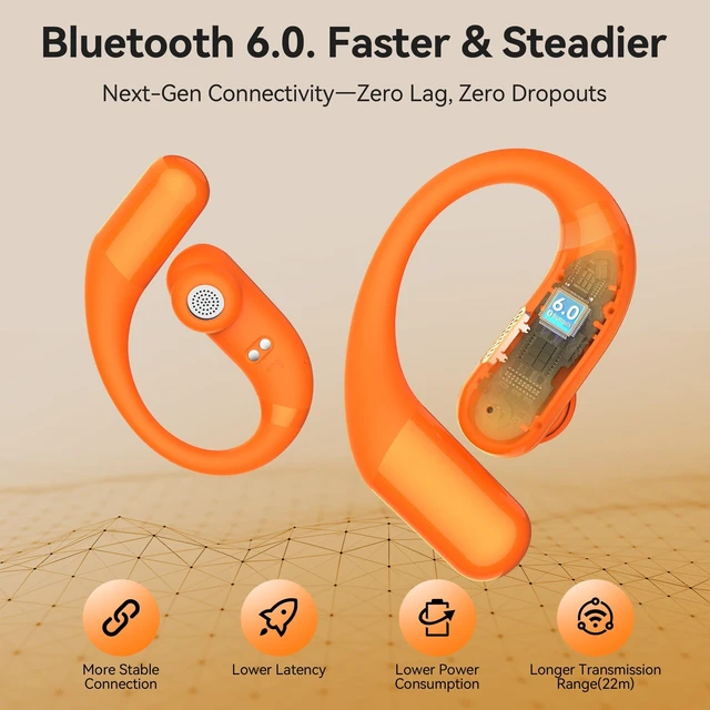 Alt view image 2 of 5 - BUGANI Open Ear Earbuds, Open Ear Headphones, Running Earbuds Wireless