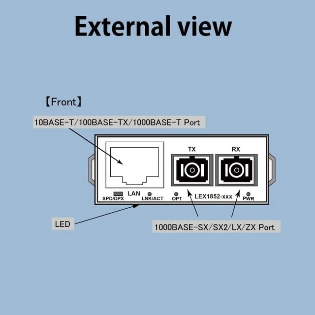 Alt view image 5 of 5 - FXC Gigabit Fiber Media Converter ^^ Single-Mode & Multi-Mode Fiber to Ethernet Copper (1000BASE-LX 15km / SX 550m) ^^ Compact Japanese Quality - LEX1852-10