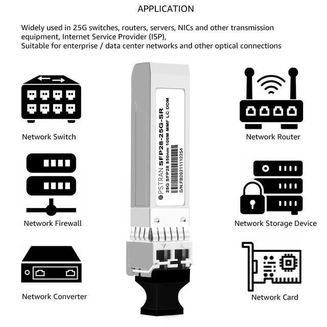 Alt view image 4 of 5 - OPSTRAN 25GBASE-SR SFP28 Optical Transceiver Module Compatible with Arista SFP-25G-SR 25G SFP28 850nm 100m DOM Duplex LC MMF 4 Pack
