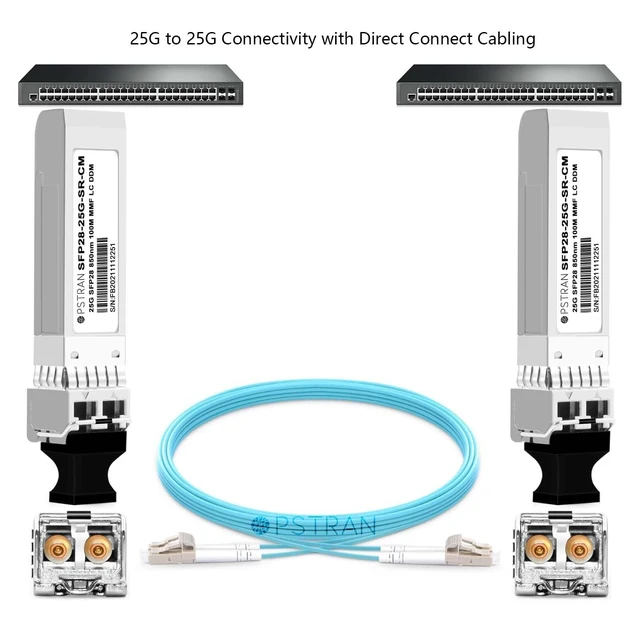 Alt view image 3 of 5 - OPSTRAN 25GBASE-SR SFP28 Optical Transceiver Module Compatible with Arista SFP-25G-SR 25G SFP28 850nm 100m DOM Duplex LC MMF 4 Pack
