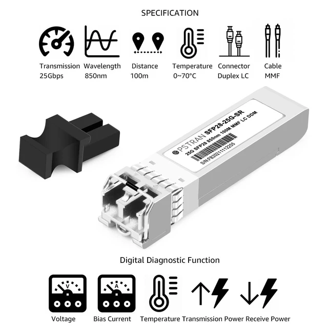 Alt view image 2 of 5 - OPSTRAN 25GBASE-SR SFP28 Optical Transceiver Module Compatible with Arista SFP-25G-SR 25G SFP28 850nm 100m DOM Duplex LC MMF 4 Pack