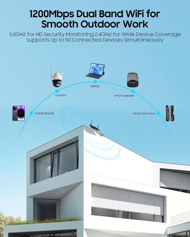 Alt view image 5 of 5 - Solar WiFi Extender with Motion Sensor Light, 1200Mbps Outdoor WiFi Repeater, 30W Solar Powered, 30000mAh Battery, 4 High-Gain Antennas, Expands Long-Range Wireless Coverage for Farm, Garden &