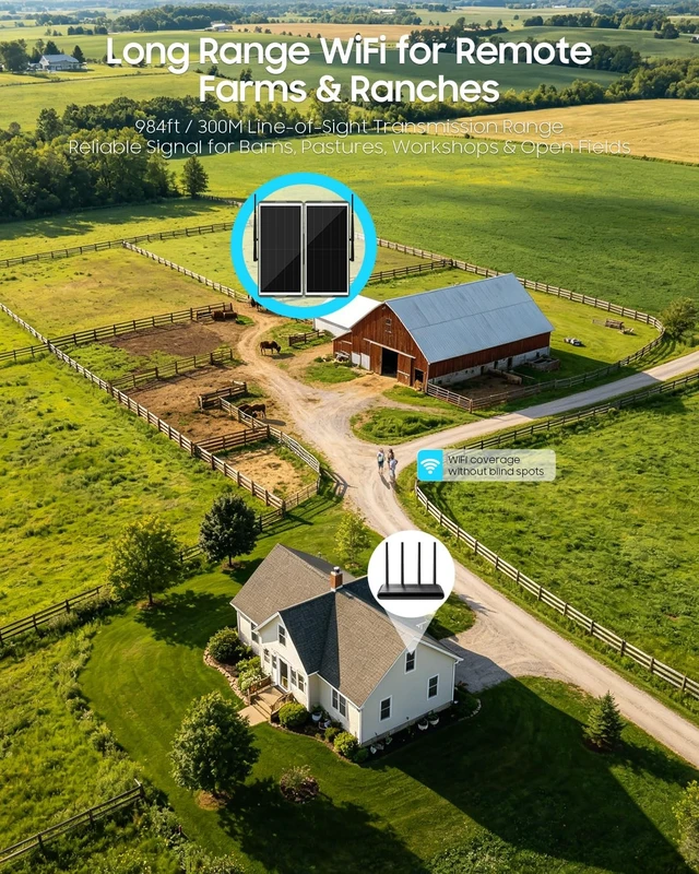 Alt view image 4 of 5 - Solar WiFi Extender with Motion Sensor Light, 1200Mbps Outdoor WiFi Repeater, 30W Solar Powered, 30000mAh Battery, 4 High-Gain Antennas, Expands Long-Range Wireless Coverage for Farm, Garden &