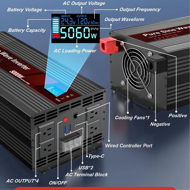 Alt view image 4 of 5 - OYPSX 5000W Power Inverter 24V to 110V 120V AC Pure Sine Wave Inverter for RVs Truck Camping,Outdoor Off-Grid Power Converter with LCD Display,Wired Controller,AC Outlets USB Ports(24V-5000Watts)