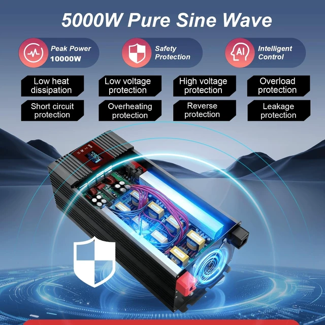 Alt view image 5 of 5 - OYPSX 5000W Power Inverter 24V to 110V 120V AC Pure Sine Wave Inverter for RVs Truck Camping,Outdoor Off-Grid Power Converter with LCD Display,Wired Controller,AC Outlets USB Ports(24V-5000Watts)