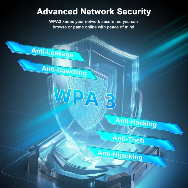 Alt view image 4 of 5 - NEWFAST USB WiFi Adapter for Desktop PC AX5400 Wireless Network Adapter