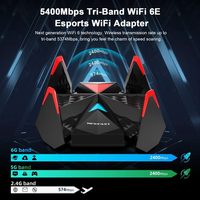 Alt view image 2 of 5 - NEWFAST USB WiFi Adapter for Desktop PC AX5400 Wireless Network Adapter