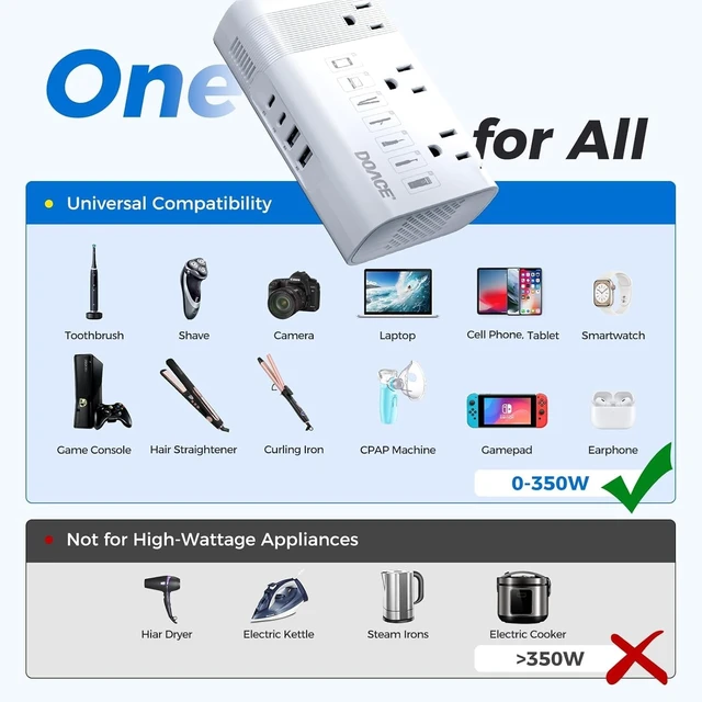 Alt view image 2 of 5 - DOACE 220V to 110V Converter for European Travel - 350W Voltage Converter US to Europe with 4 QC+PD Chargers for Using U.S. Devices Abroad - Hair Straightener Shaver Toothbrush Laptop Camera Phone