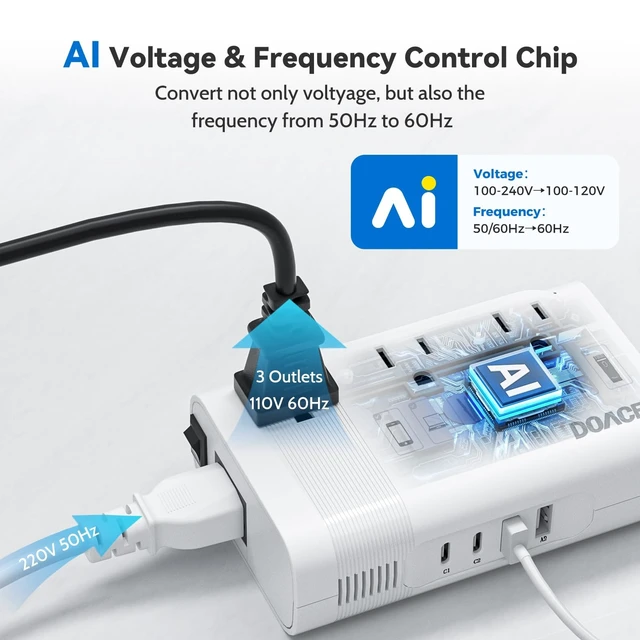 Alt view image 4 of 5 - DOACE 220V to 110V Converter for European Travel - 350W Voltage Converter US to Europe with 4 QC+PD Chargers for Using U.S. Devices Abroad - Hair Straightener Shaver Toothbrush Laptop Camera Phone