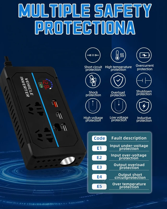 Alt view image 2 of 5 - 200W Power Inverter, 7-in-1 DC 12V to 110V AC Car Plug Adapter Outlets Converter with 30W PD3.0 & 4 USB Ports,Dual AC Outlet and 10A Cigarette Lighter Splitter, Car Charger for Laptop Vehicles Camping