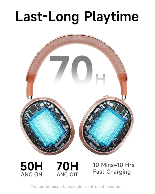 Alt view image 4 of 5 - Picun F8 MAX2 ANC Bluetooth 6.0 Headphones with 3D Spatial Audio (Pink)