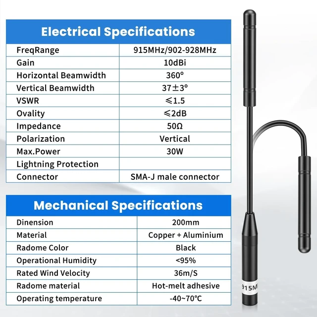Alt view image 4 of 5 - 915MHz LoRa Antenna, Whip Antenna 20cm, Meshtastic 10dBi Gain, Black 2Pcs