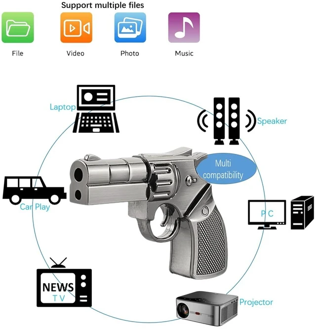 Alt view image 2 of 5 - WooTeck 128GB Metal Revolver Gun USB 3.0 Flash Drive Livid
