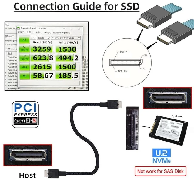 Alt view image 4 of 5 - xiwai OCuLink SFF-8611 4i to SFF-8611 PCI-Express Data Active Cable 100cm