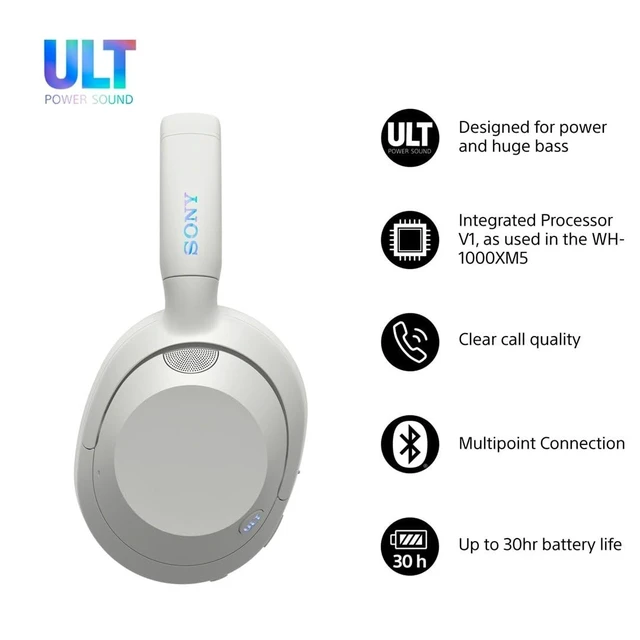 Alt view image 2 of 5 - Sony ULT WEAR Over Ear Wireless Noise Canceling Headphones with ULT Sound, Massive Bass, Clear Call Quality, Up to 30hr Battery Life, Alexa & Google Assistant, iOS & Android (Off-White)