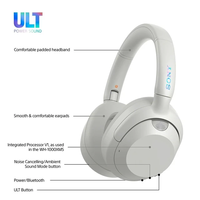 Alt view image 5 of 5 - Sony ULT WEAR Over Ear Wireless Noise Canceling Headphones with ULT Sound, Massive Bass, Clear Call Quality, Up to 30hr Battery Life, Alexa & Google Assistant, iOS & Android (Off-White)