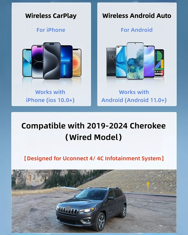 Alt view image 3 of 5 - Lugzix Compatible with 2019-2024 CherokeeWired Model Wireless Adapter
