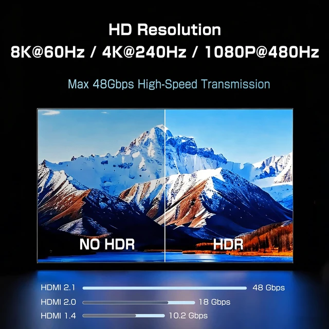 Alt view image 5 of 5 - 8K HDMI Switch 5 in 1 Out, HDMI 2.1 Switcher 5 in 1 Out with IR Remote