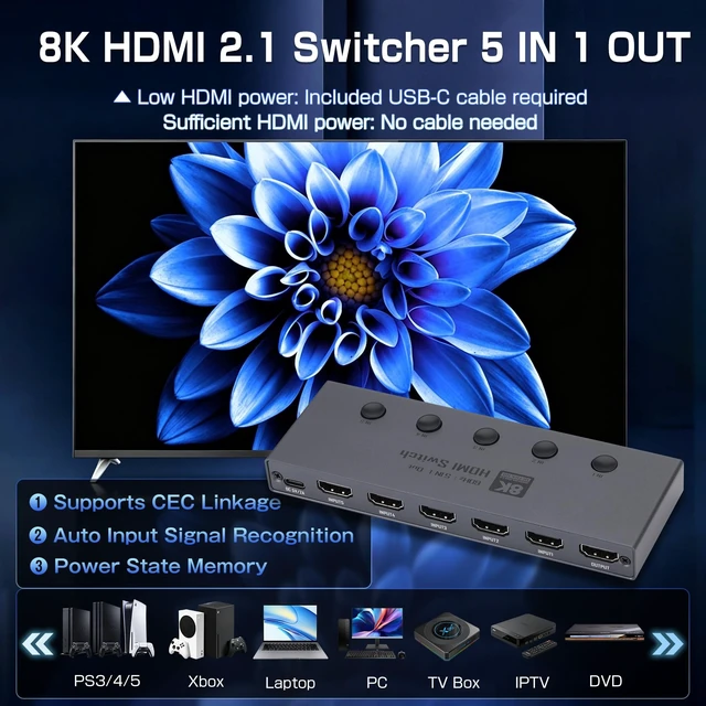 Alt view image 4 of 5 - 8K HDMI Switch 5 in 1 Out, HDMI 2.1 Switcher 5 in 1 Out with IR Remote