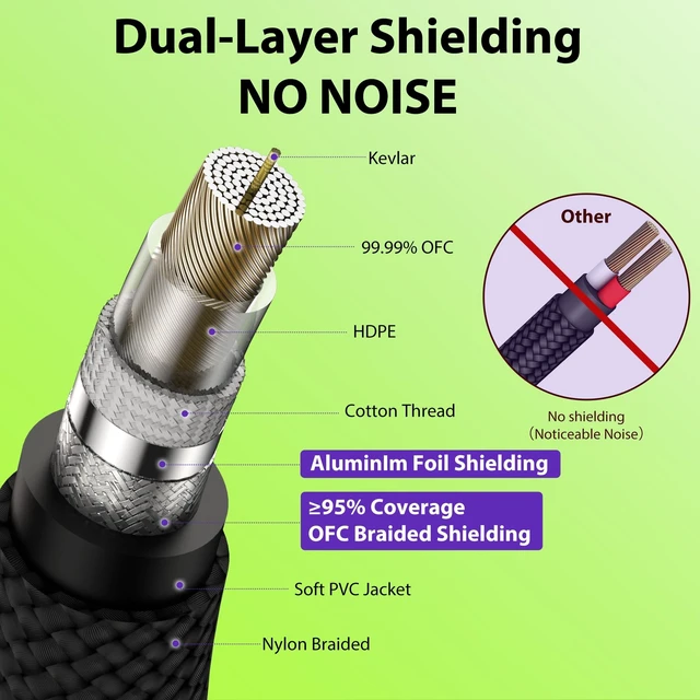 Alt view image 2 of 5 - AA AUDIO ACCESSORY 1/4 Instrument Cable 30 ft, 20AWG 99.99% OFC - A Must for Long Guitar Cable, Nylon Braided Anti-Kinking Kevlar-Reinforced, AL&OFC Shielded Amp Cord for Fender Electric Guitar