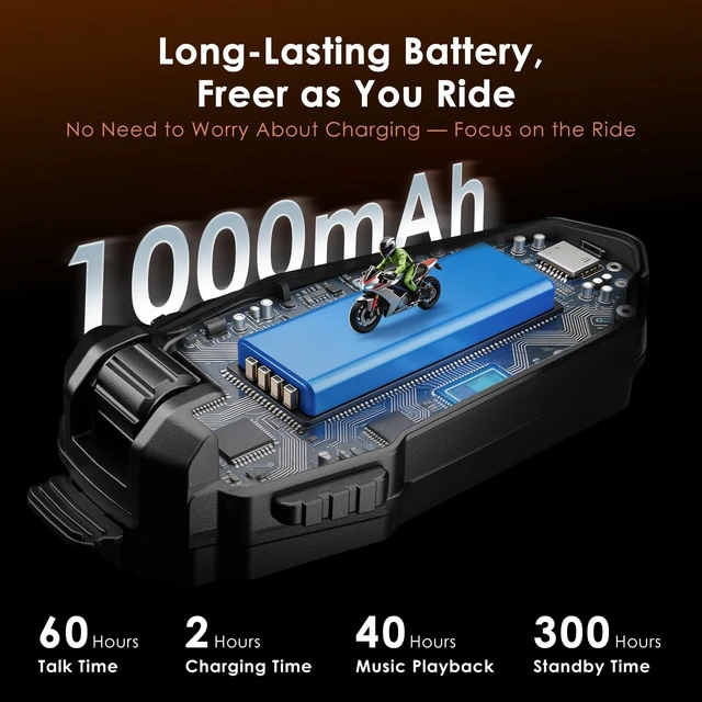 Alt view image 4 of 5 - J-TREK JX06se Motorcycle Bluetooth Headset V5.4, Single Rider Helmet Speaker System with Magnetic Mount, IP67 Waterproof Helmet Intercom, RGB Light, FM Radio, Voice Prompts, 1000mAh Battery, 1 Pack