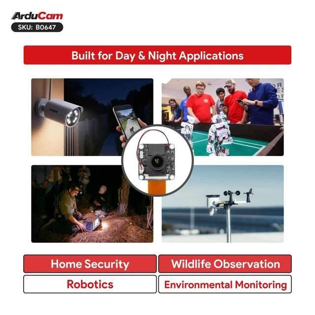 Alt view image 4 of 5 - Arducam 1080P Raspberry Pi Camera Module with STARVIS Sensor, Day & Night Vision Camera, Automatic IR-Cut Filter, Low Light Camera, 102 Wide-Angle Lens, Compatible with Pi 5, 4, 3 & Zero 2 W