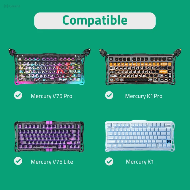 Alt view image 3 of 5 - Geekria Keyboard Dust Cover Compatible with GravaStar Mercury K1/ Pro/Lite/ V75 Pro/Lite/HE, Clear Acrylic Keypad Cover