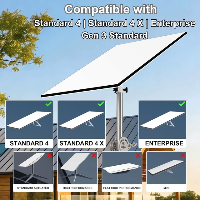 Alt view image 2 of 5 - bluedery Starlink Standard 4 Roof Mount Kit, 160 Tilt, 430 Stainless Steel