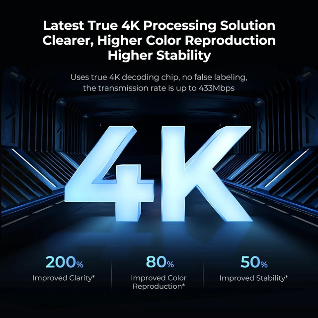 Alt view image 3 of 5 - Graige Wireless HDMI Transmitter and Receiver 4K 30HZ,1000 FT,1 TX to 3 RX
