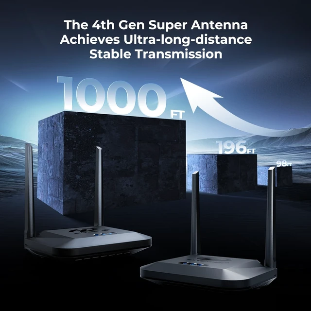 Alt view image 4 of 5 - Graige Wireless HDMI Transmitter and Receiver 4K 30HZ,1000 FT,1 TX to 3 RX