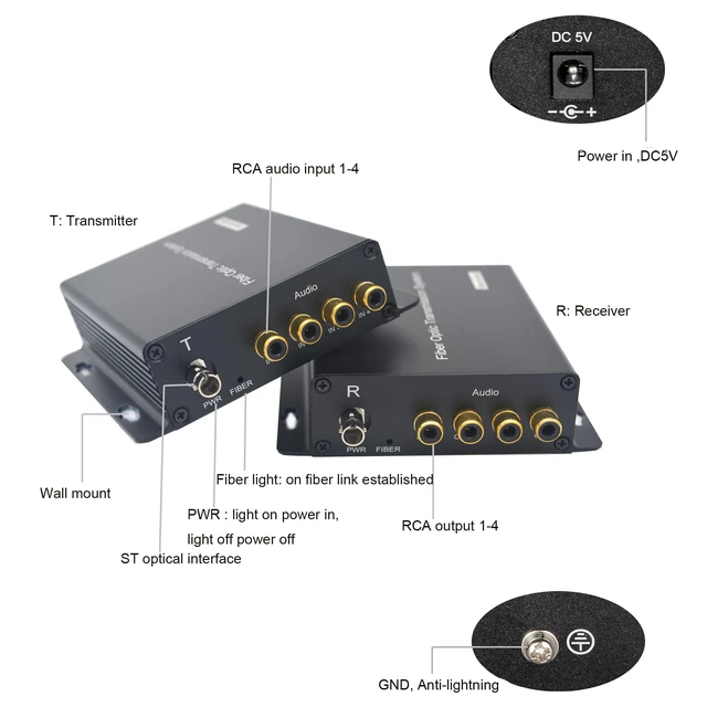 Alt view image 4 of 5 - Hebbeko 4 Port Analog Audio Over Fiber Converter Adapter ST RCA to Fiber Extenders Singlemode Single Fiber up to 20Km Multimode 500m A Pair