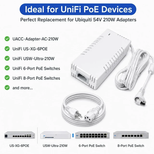 Alt view image 4 of 5 - 54V 210W Power Adapter Compatible with Ubiquiti UACC-Adapter-AC-210W, Replacement AC DC Power Supply for UniFi US-XG-6POE, USW-Ultra-210W and 6/8-Port PoE Switches, Industrial Grade, White