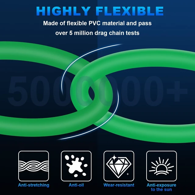 Alt view image 4 of 5 - GEOAOBLE 6.6Ft M12 X Code 8 Pin Male to X Code 8 Pin Male Industrial Ethernet Cable High Flexible Shielded CAT6A Ethernet Cable for Industrial Camera Automation Application 2M