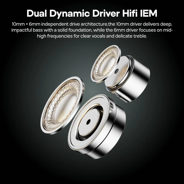 Alt view image 4 of 5 - Linsoul WGZBLON SHU in Ear Monitor,Dual Dynamic Driver HiFi IEM Earphones,Professional DAC Chip Wired Earbuds,Zinc Alloy Shell,High-Purity Silver-Plated Cable for Audiophile (3.5mm No Mic, Black)