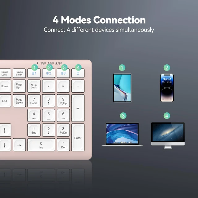 Alt view image 2 of 5 - TECKNET Bluetooth Keyboard Rechargeable 4-Device (2.4G+BT)