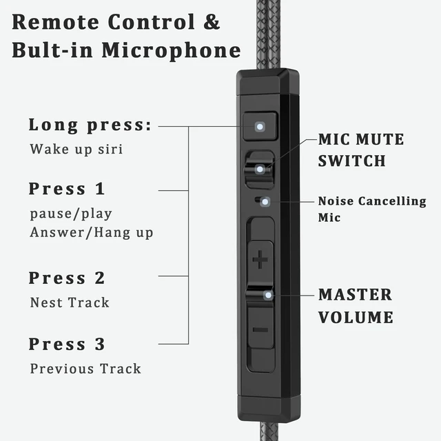 Alt view image 5 of 5 - KASOTT USB C Headphone for Samsung Wired Earbuds Magnetic in-Ear Type C Earphone with Microphone Volume Control Deep Bass Stereo Noise Canceling for iPhone 17 Pro Max Air 16 16e 15 (Black, USB-C