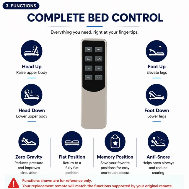 Alt view image 4 of 5 - 8 Button Replacement Remote Control for Mattress Firm Adjustable Bed 300 Enso
