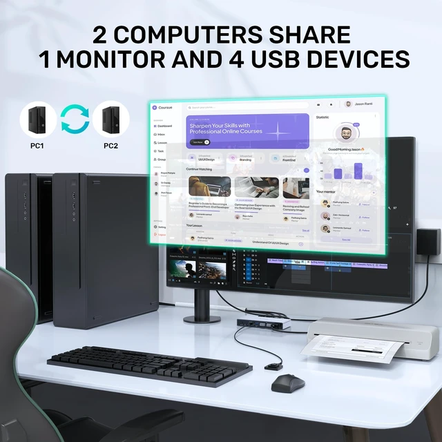 Alt view image 3 of 5 - SUIDEK 8K@60Hz DP KVM Switch 2 Computers 1 Monitor with USB 3.0 Ports