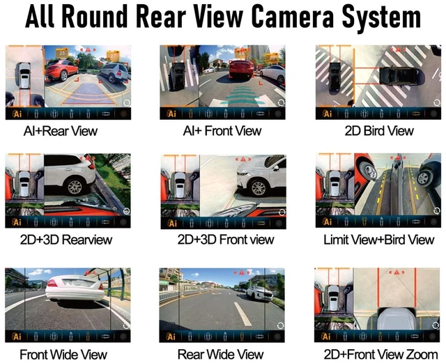 Alt view image 5 of 5 - 360 Panoramic Bird View Car System, All Round Rear Camera with AI Warning, Universal for Cars, SUV, Truck, Parking Safety Assistance