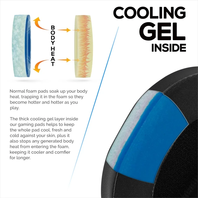 Alt view image 4 of 5 - Hybrid Earpads for Skullcandy Crusher Wireless, Hesh 3/ANC/EVO, Venue ANC & More. Cooling Gel Gaming Cushions with Super Soft Fabric & Thick Memory Foam - By Brainwavz