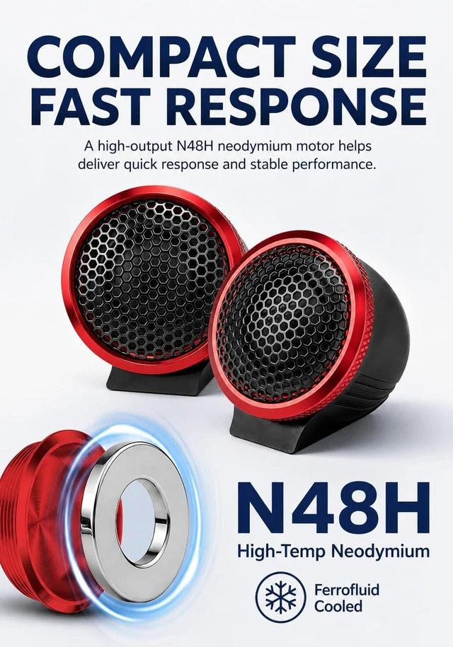 Alt view image 4 of 5 - TANVSO 1 Inch Tweeters for Car Audio, 400W Peak System Power 4 Ohm Silk Dome Car Tweeters with N48H Neodymium Magnets, Ferrofluid Cooling, 12dB Crossovers, Flush/Surface Mount, 2 Pack