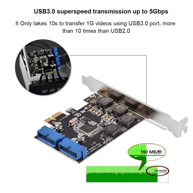 Alt view image 2 of 5 - PCIe to USB 3.0 Header Card, 2 Internal 19 Pin Ports
