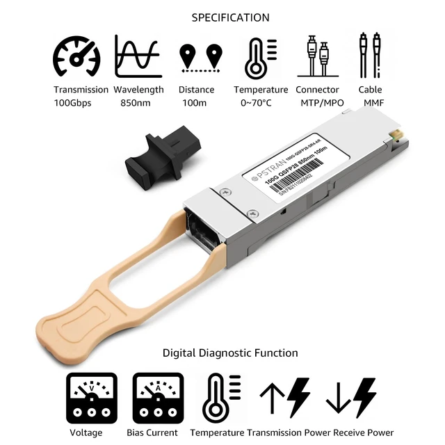Alt view image 2 of 5 - OPSTRAN 100GBASE-SR4 QSFP28 Optical Transceiver Module Compatible with Arista QSFP-100G-SR4 100G QSFP28 SR4 850nm 100m DDM MPO-12/UPC MMF