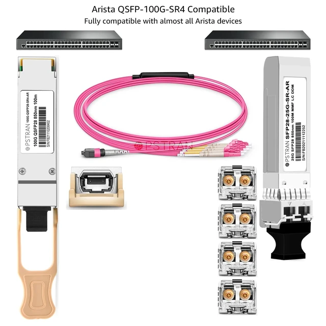 Alt view image 5 of 5 - OPSTRAN 100GBASE-SR4 QSFP28 Optical Transceiver Module Compatible with Arista QSFP-100G-SR4 100G QSFP28 SR4 850nm 100m DDM MPO-12/UPC MMF